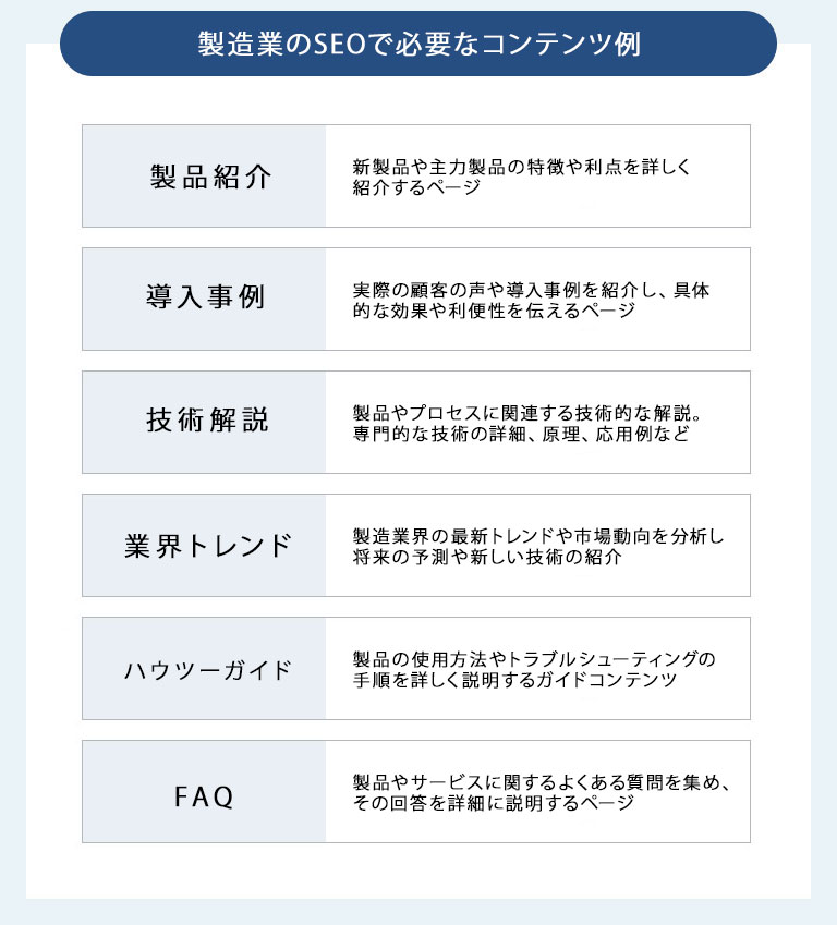 産業機器販売に特化したキーワードリサーチの秘訣