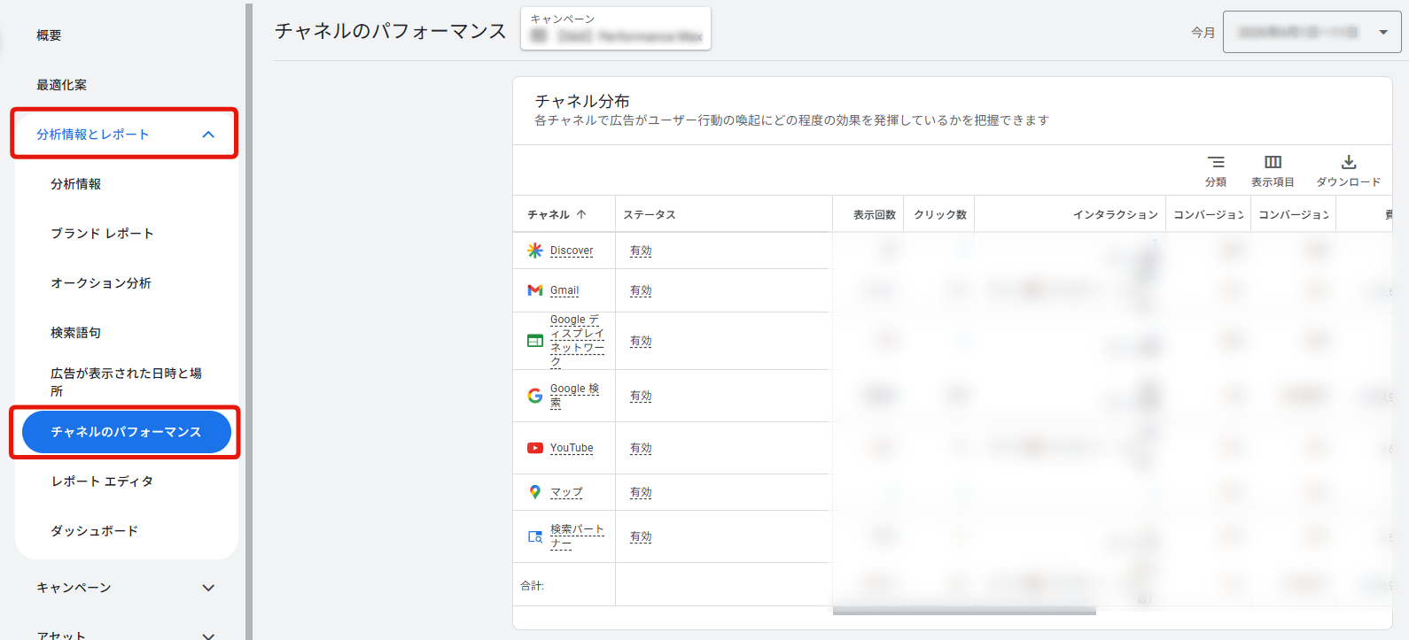 チャネル別レポート