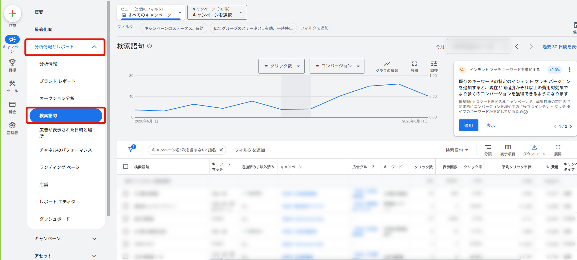 検索語句レポート