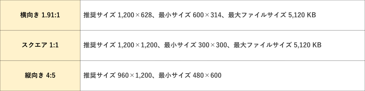 画像入稿規定
