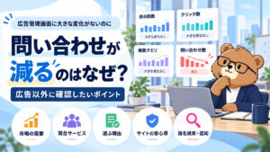広告管理画面に大きな変化がないのに問い合わせが減るのはなぜ？